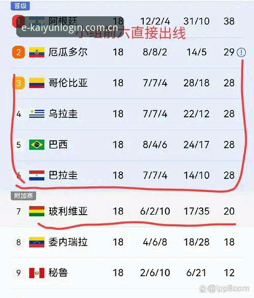 资深用户分享世界杯扩军新视角，从66队提案看中国男足新机遇——开云体育赛事投注心得