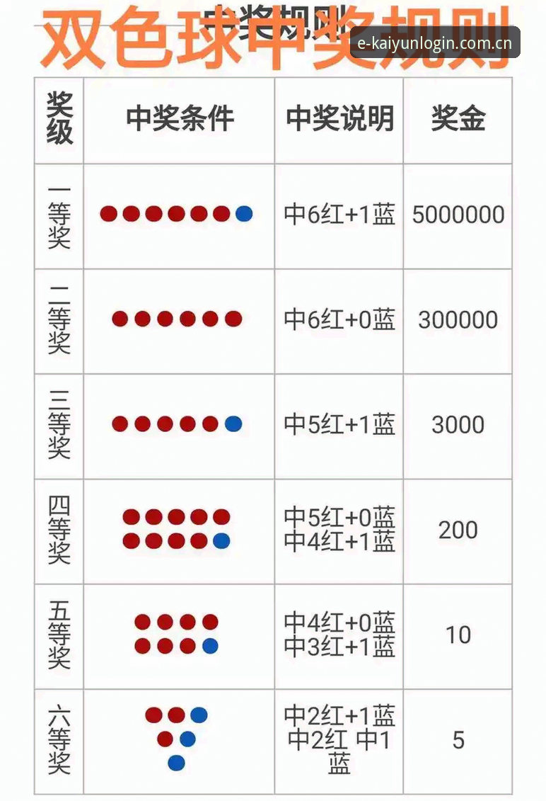 如何通过2026开云体育投注教程快速掌握赛事投注技巧？